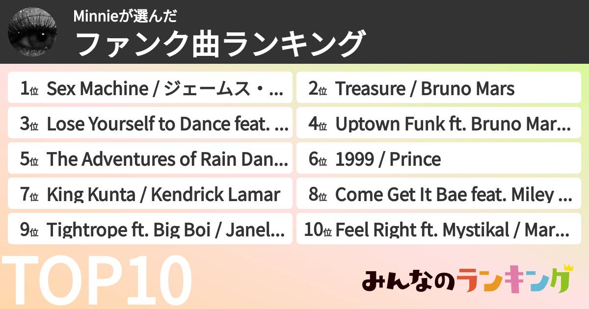 Minnieさんの「ファンク曲ランキング」