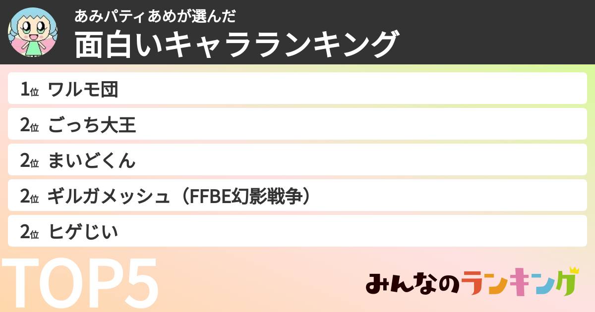 あみパティあめさんの「面白いキャラランキング」