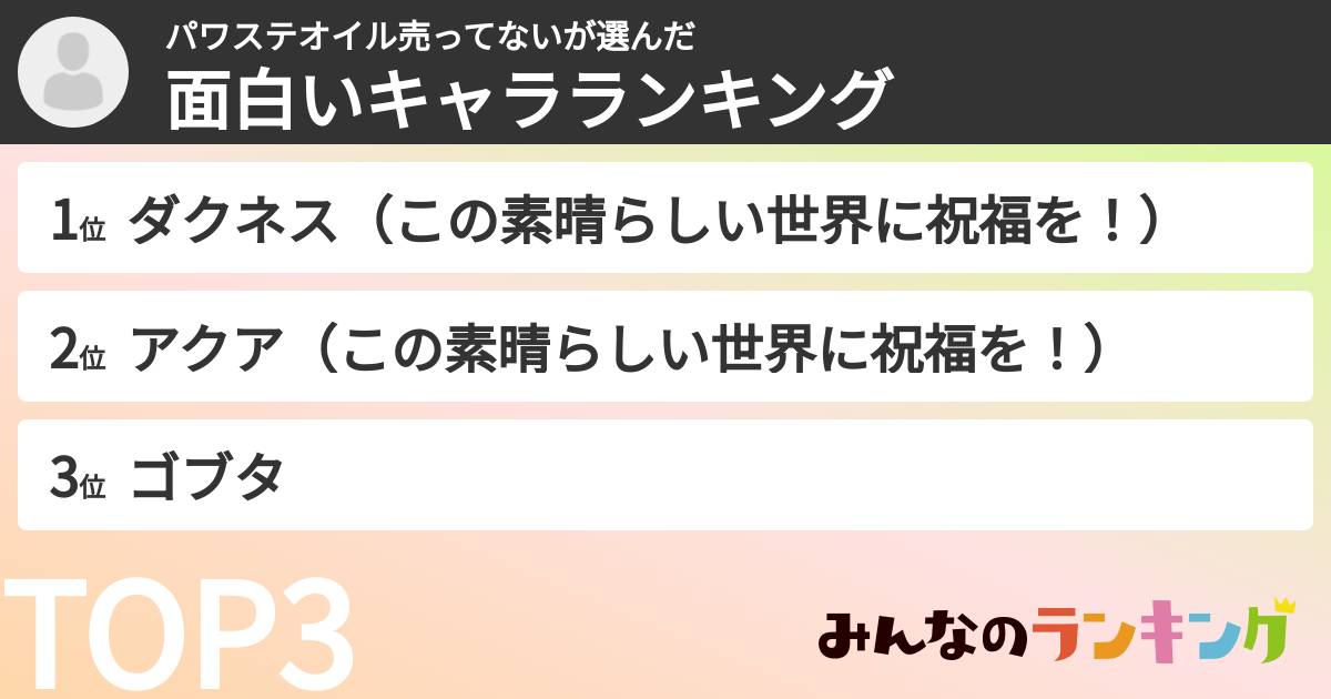 パワステオイル売ってないさんの「面白いキャラランキング」