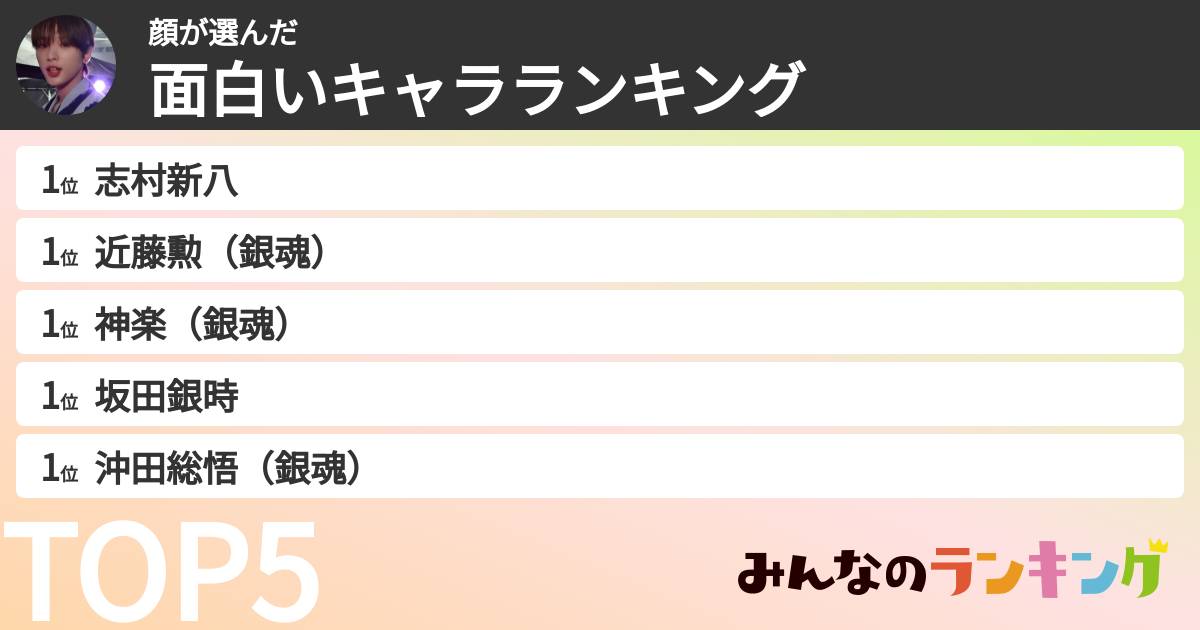 顔さんの「面白いキャラランキング」