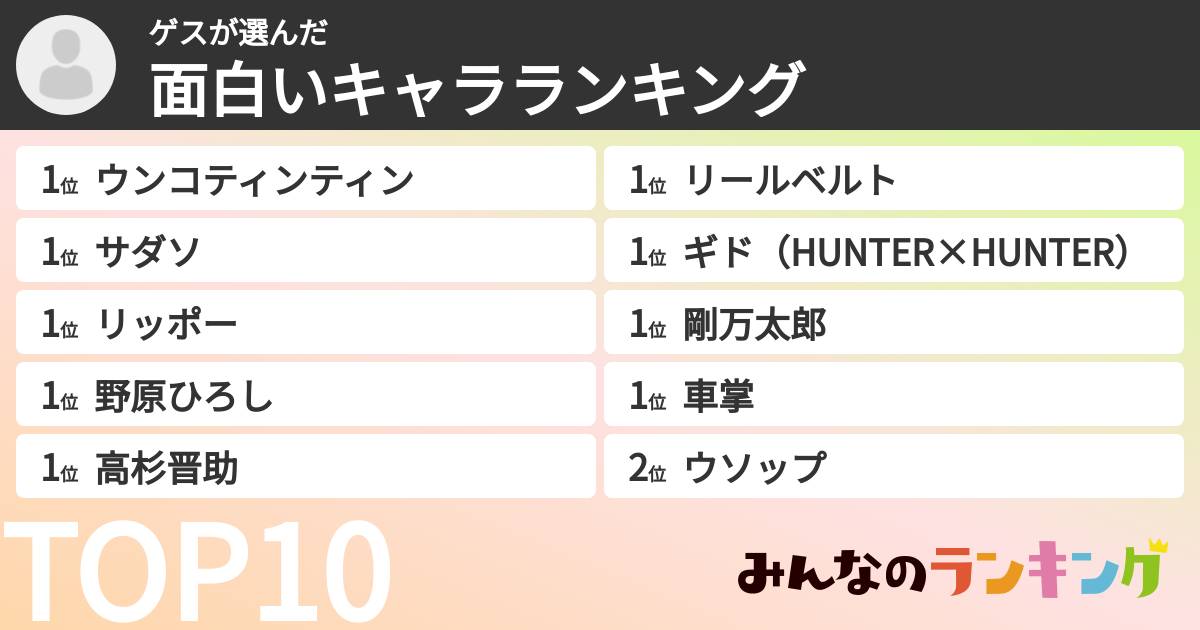 ゲスさんの「面白いキャラランキング」