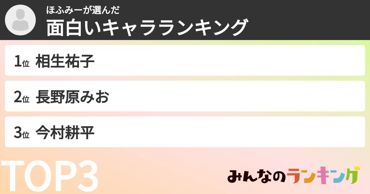 ほふみーさんの「面白いキャラランキング」