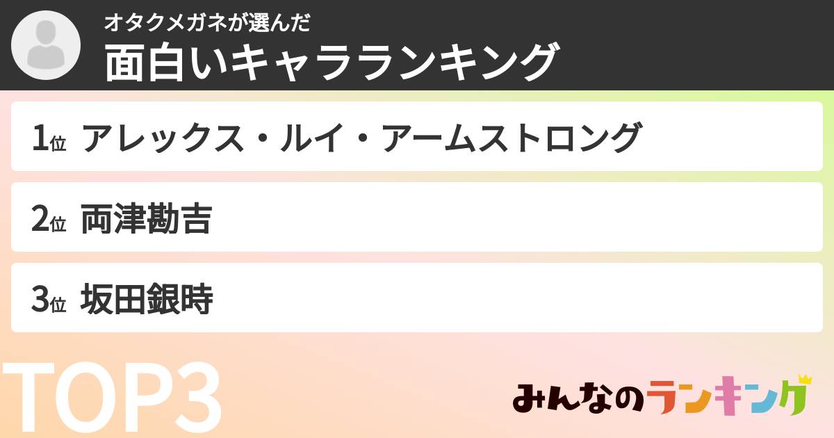 オタクメガネさんの「面白いキャラランキング」