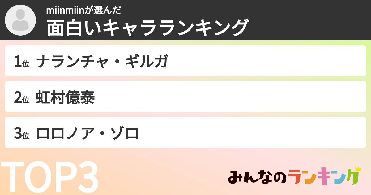 miinmiinさんの「面白いキャラランキング」