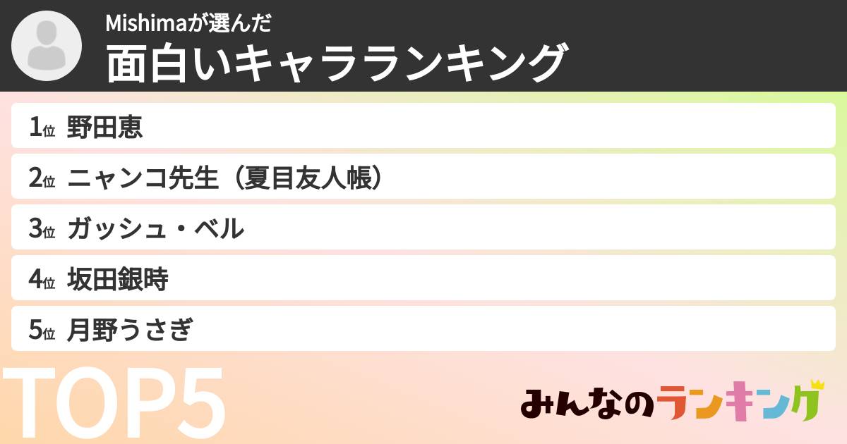 Mishimaさんの「面白いキャラランキング」