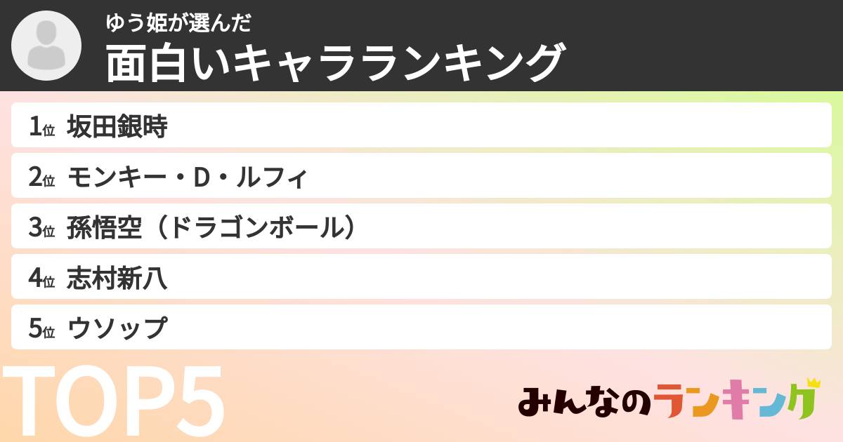 ゆう姫さんの「面白いキャラランキング」