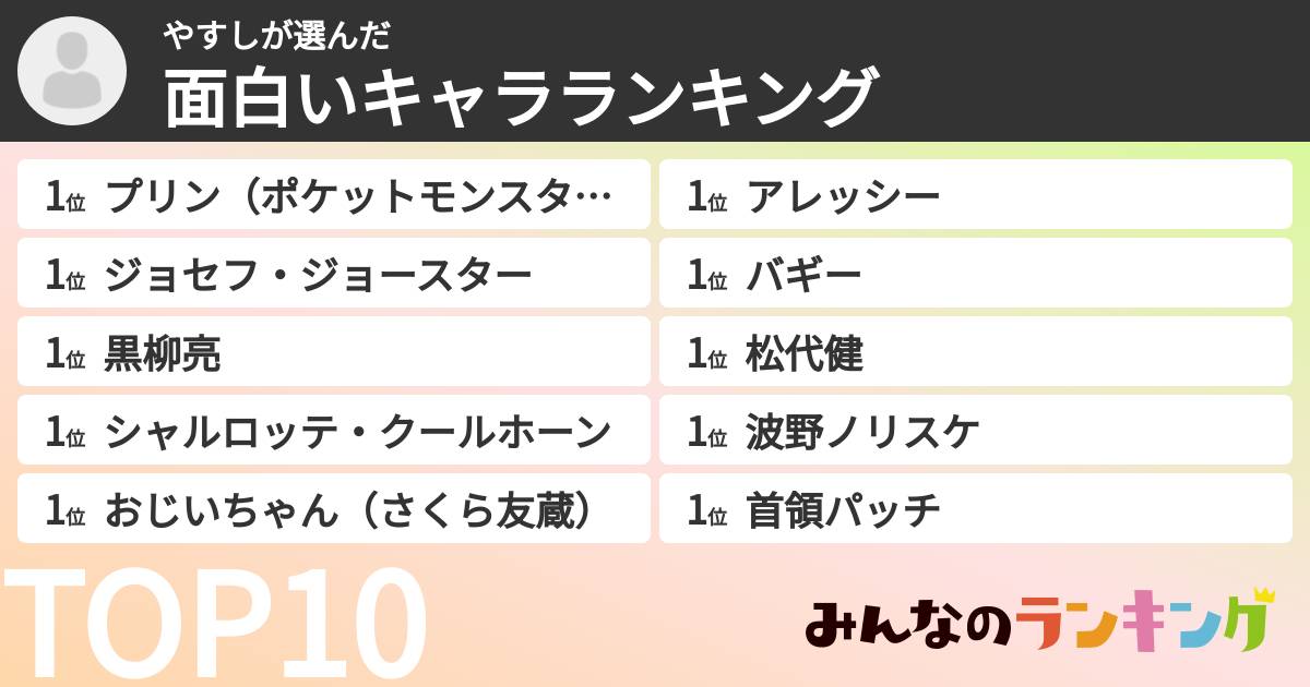 やすしさんの「面白いキャラランキング」