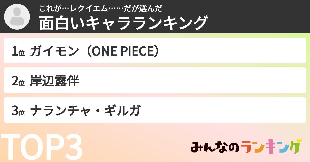 これが…レクイエム……ださんの「面白いキャラランキング」