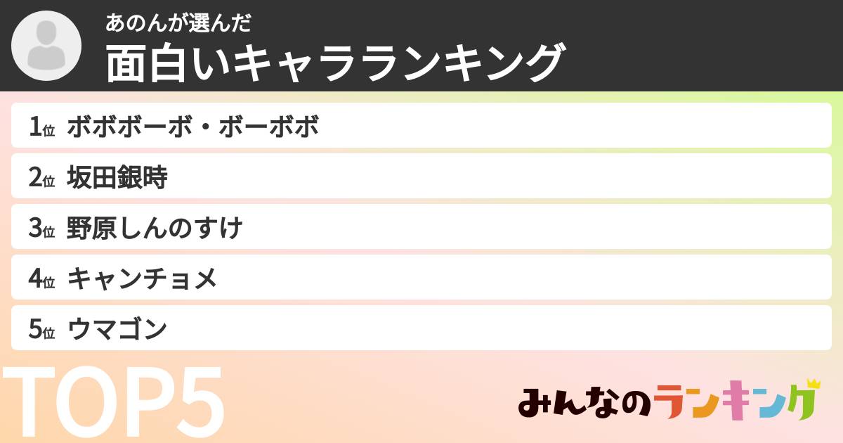 あのんさんの「面白いキャラランキング」