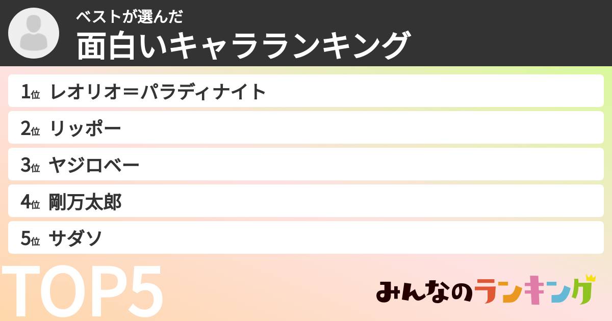 ベストさんの「面白いキャラランキング」