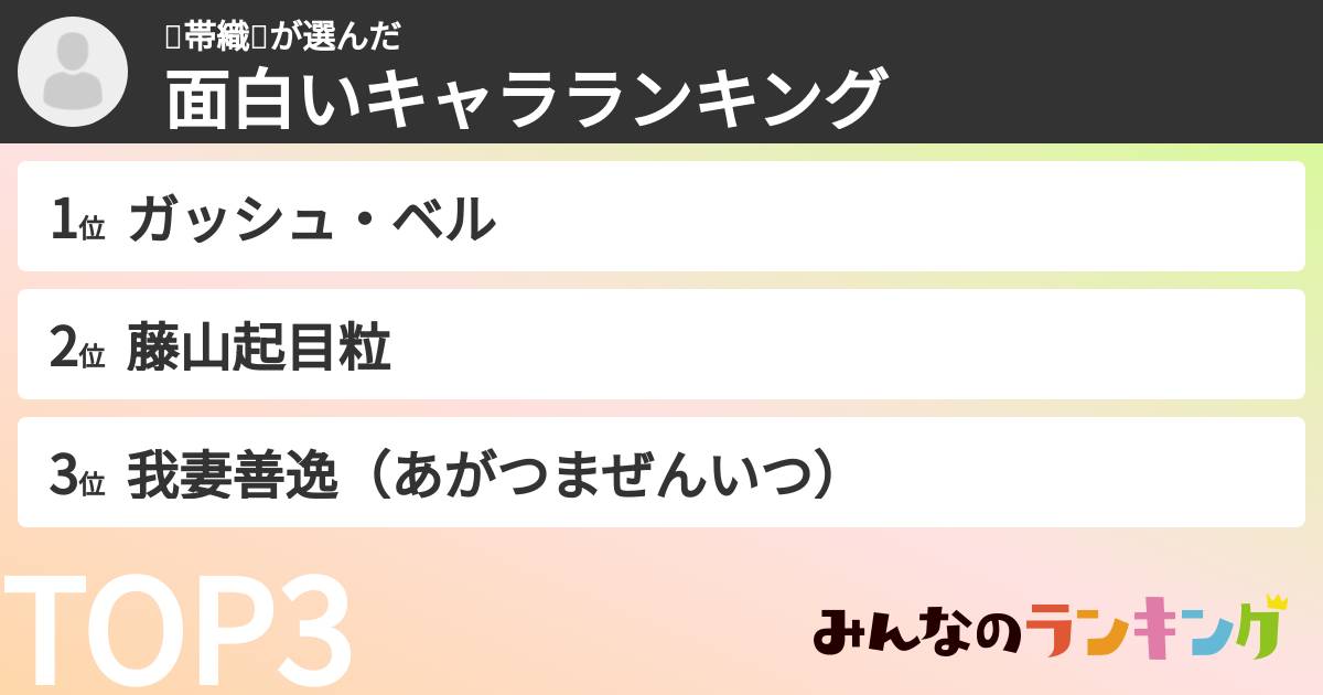 🐣帯織🐥さんの「面白いキャラランキング」