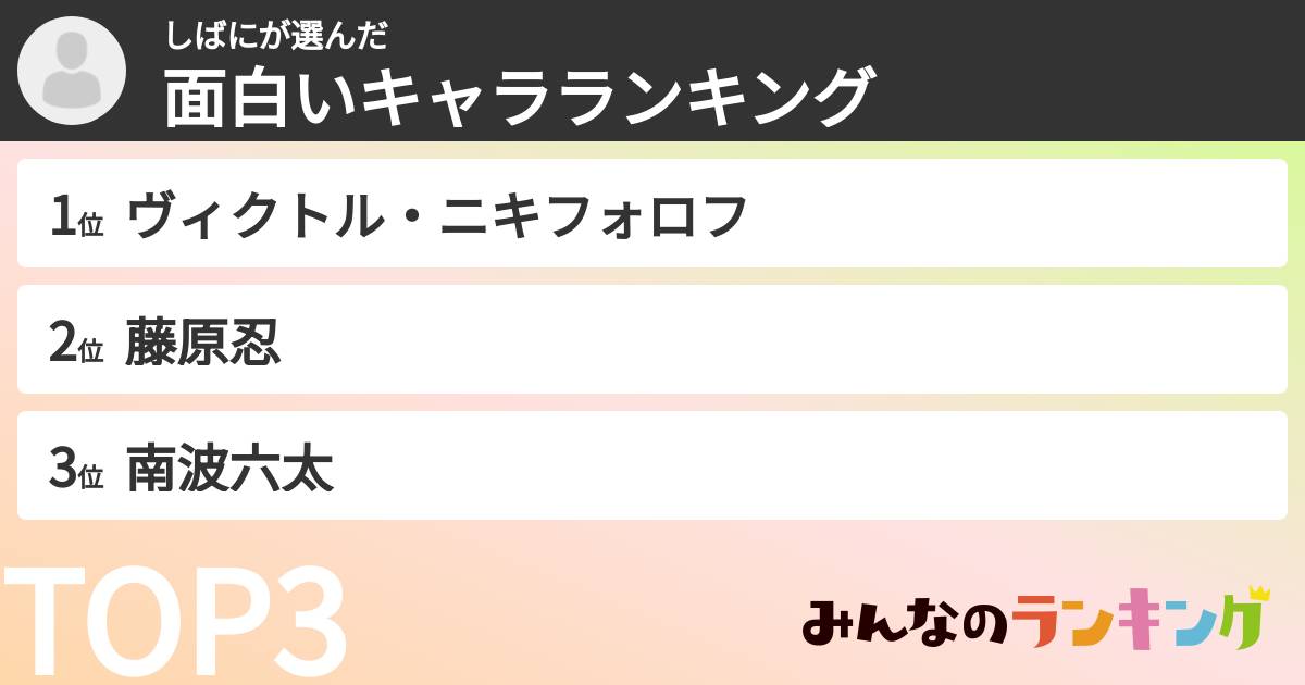 しばにさんの「面白いキャラランキング」
