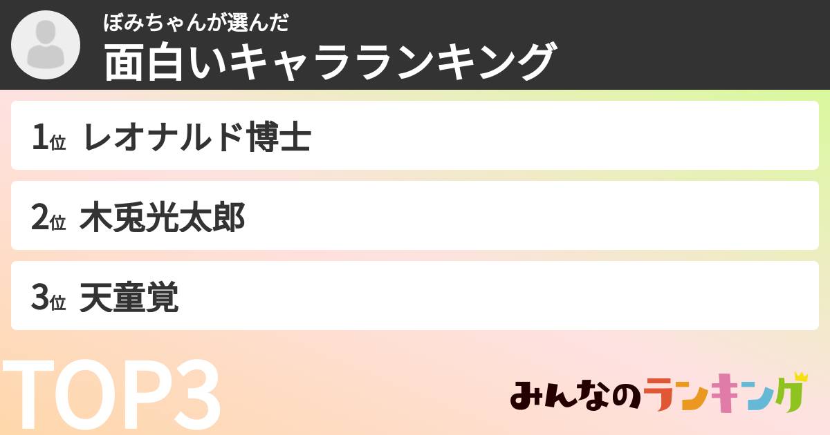 ぼみちゃんさんの「面白いキャラランキング」