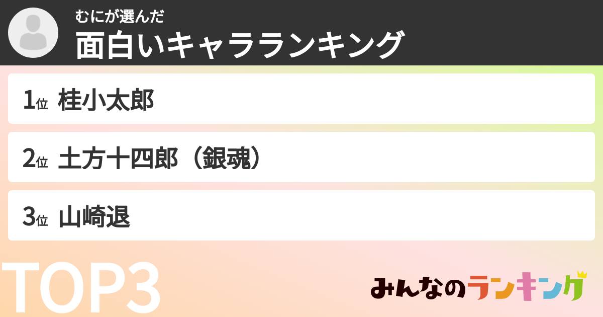 むにさんの「面白いキャラランキング」