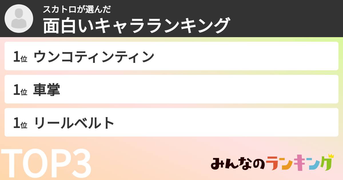 スカトロさんの「面白いキャラランキング」