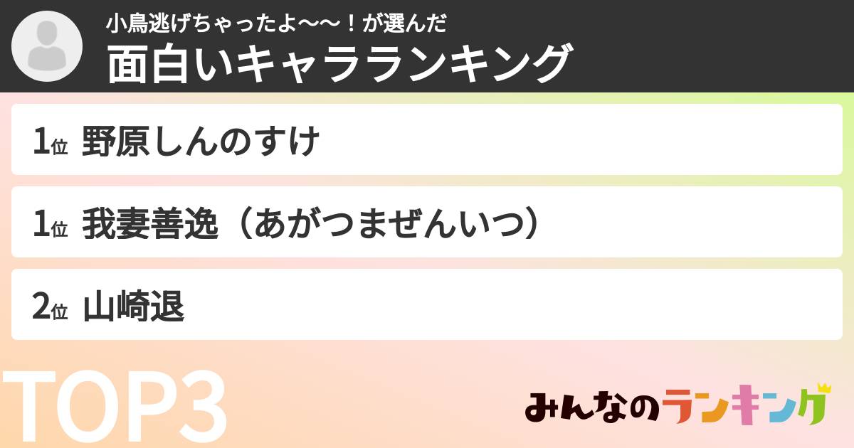 小鳥逃げちゃったよ〜〜！さんの「面白いキャラランキング」