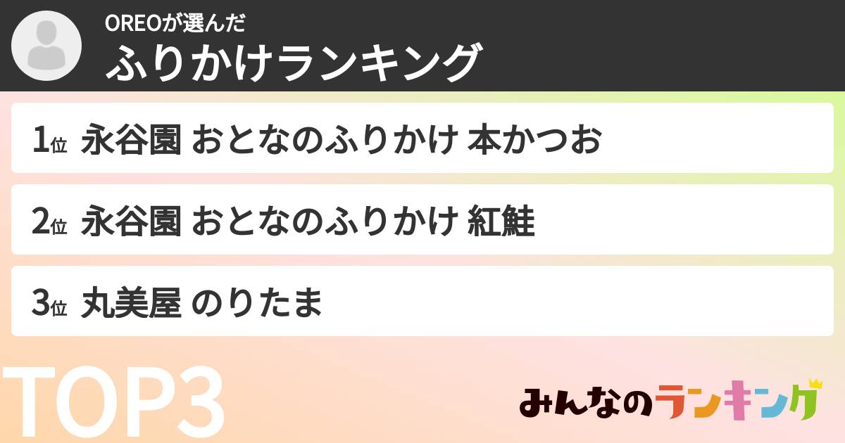 OREOさんの「ふりかけランキング」
