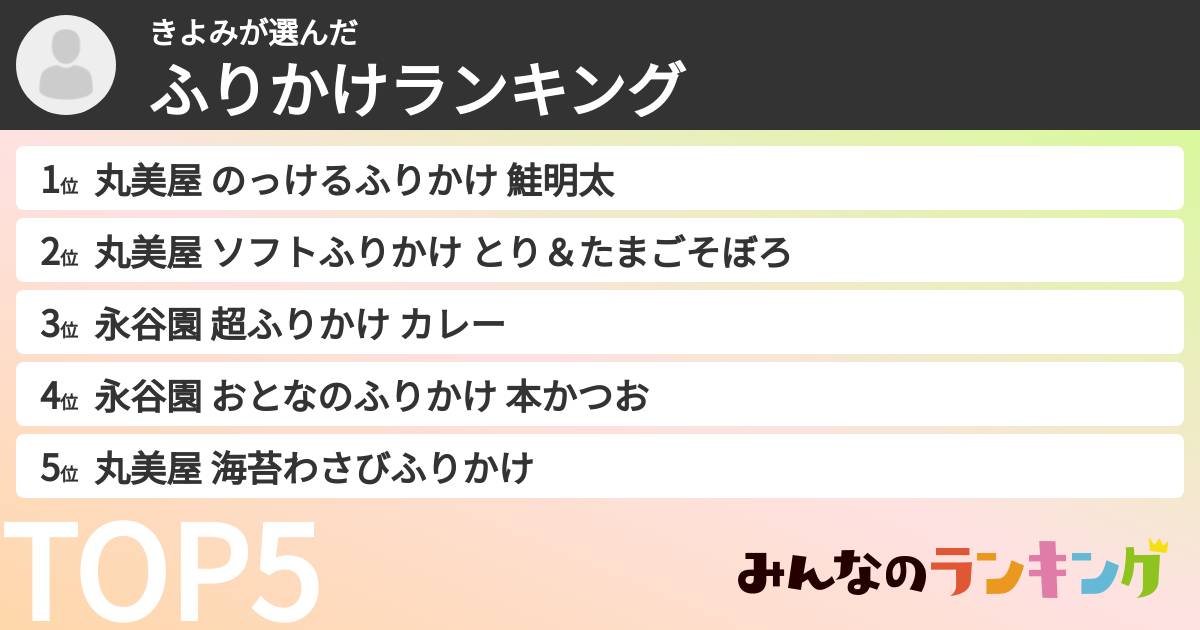 きよみさんの「ふりかけランキング」