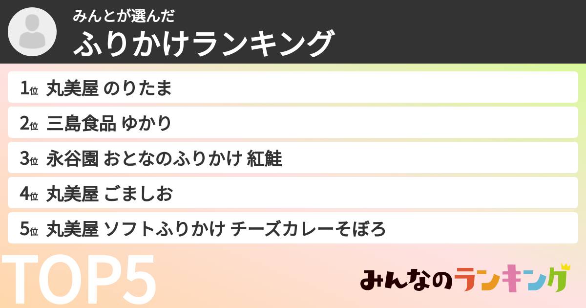 みんとさんの「ふりかけランキング」