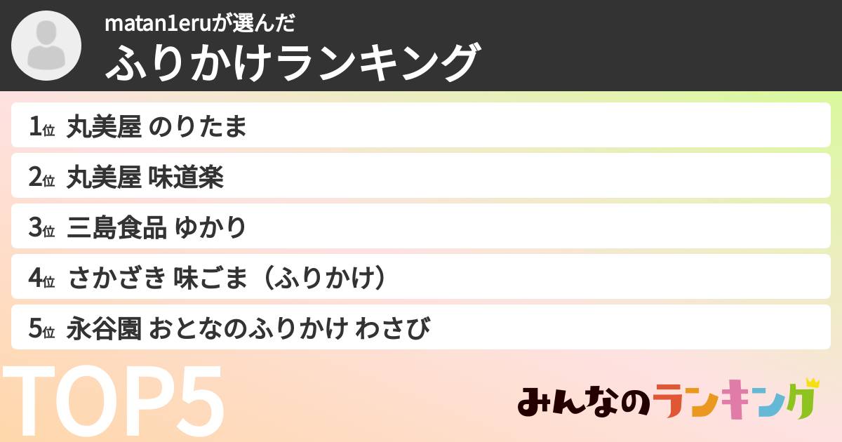 matan1eruさんの「ふりかけランキング」