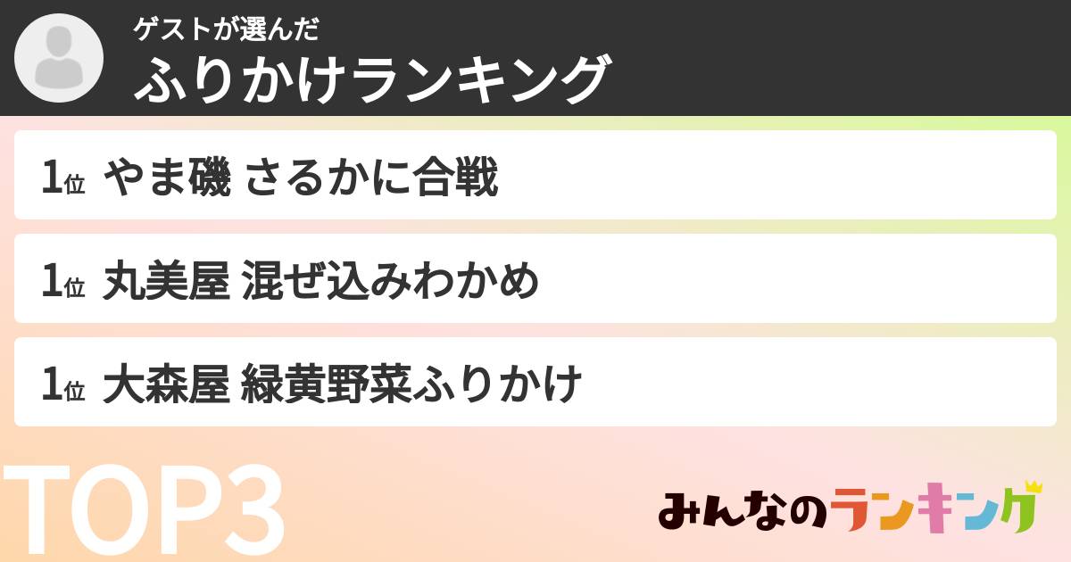 ゲストさんの「ふりかけランキング」