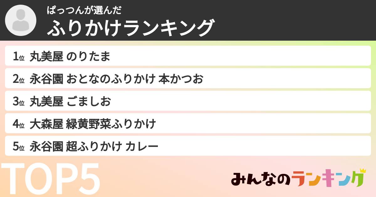 ぱっつんさんの「ふりかけランキング」