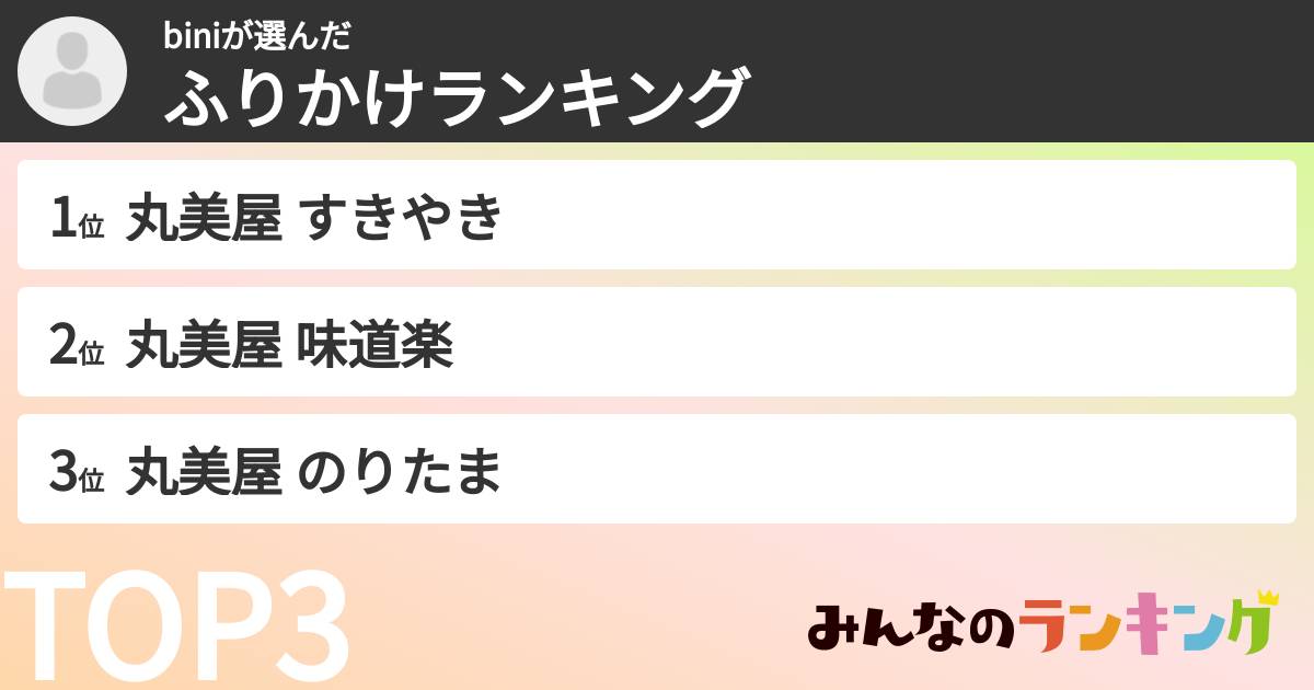 biniさんの「ふりかけランキング」