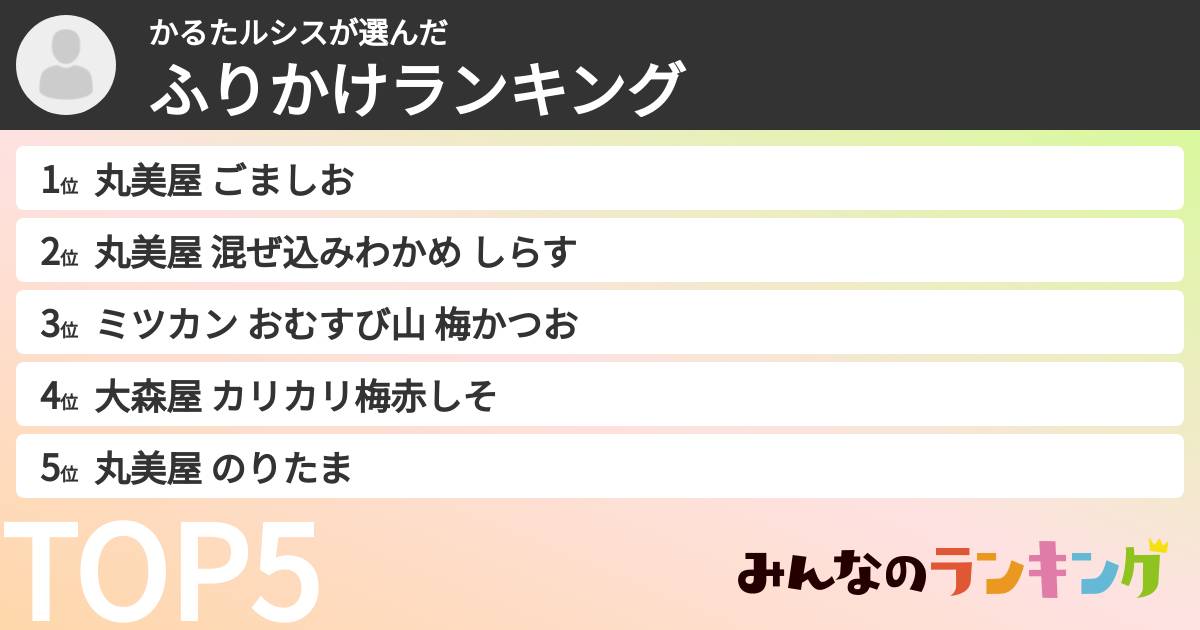 かるたルシスさんの「ふりかけランキング」