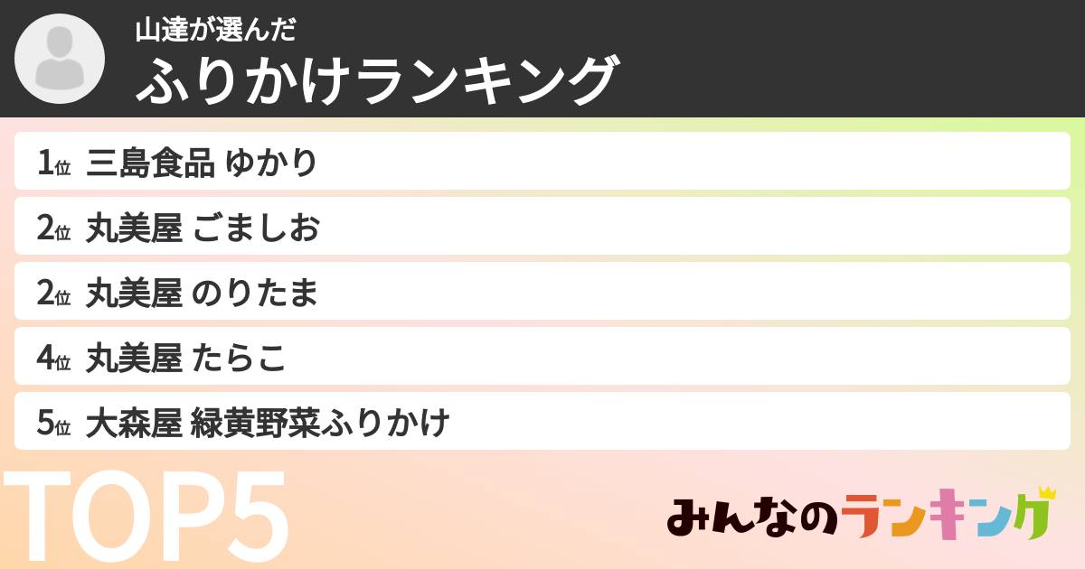 山達さんの「ふりかけランキング」