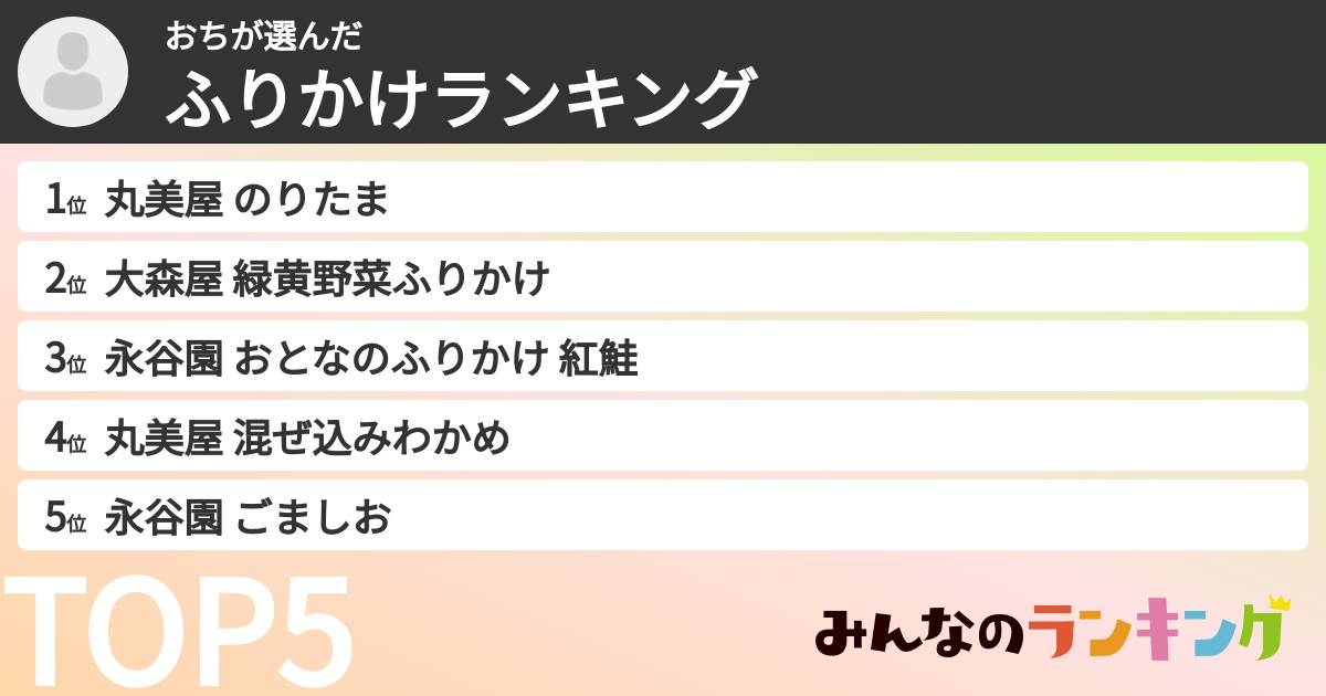 おちさんの「ふりかけランキング」