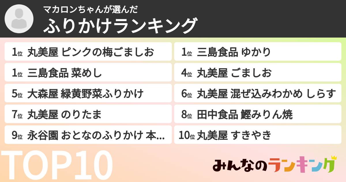 マカロンちゃんさんの「ふりかけランキング」