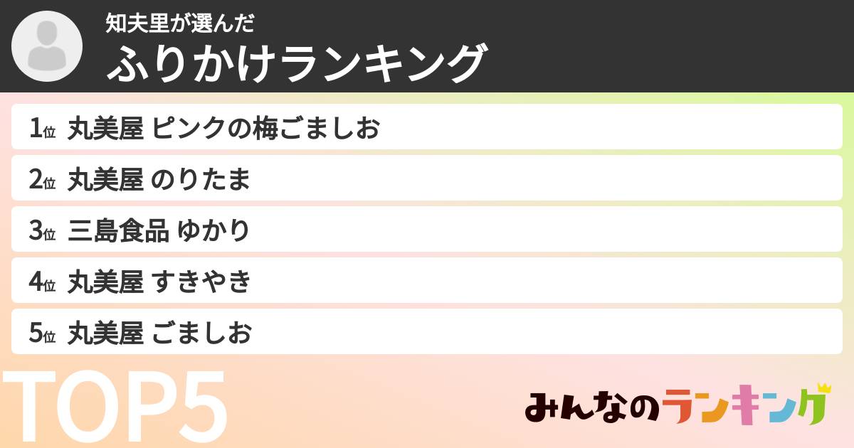 知夫里さんの「ふりかけランキング」