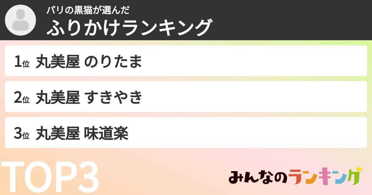 パリの黒猫さんの「ふりかけランキング」