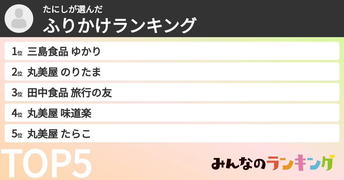 たにしさんの「ふりかけランキング」