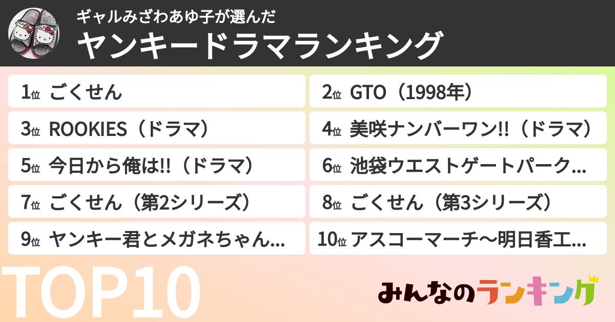 ギャルみざわあゆ子さんの「ヤンキードラマランキング」