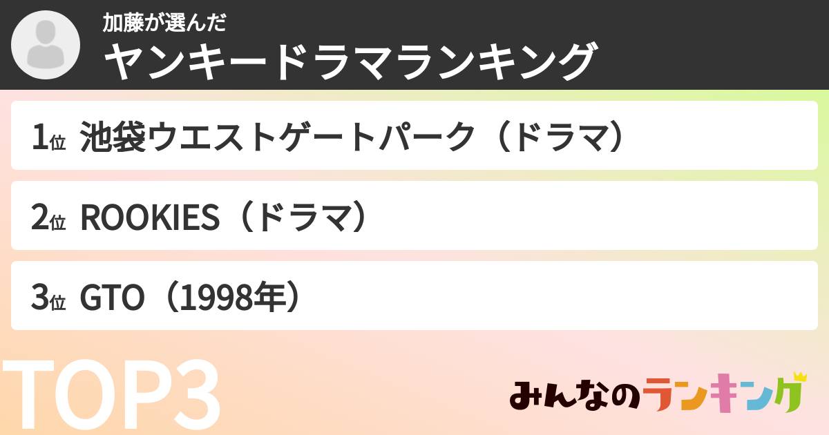 加藤さんの「ヤンキードラマランキング」