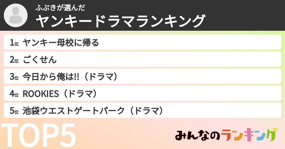 ふぶきさんの「ヤンキードラマランキング」