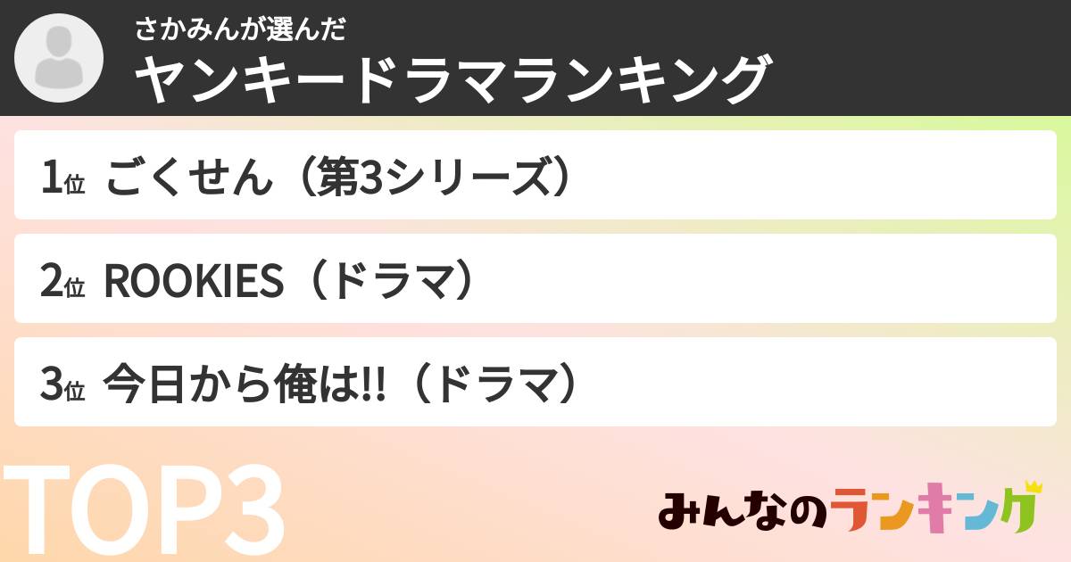さかみんさんの「ヤンキードラマランキング」