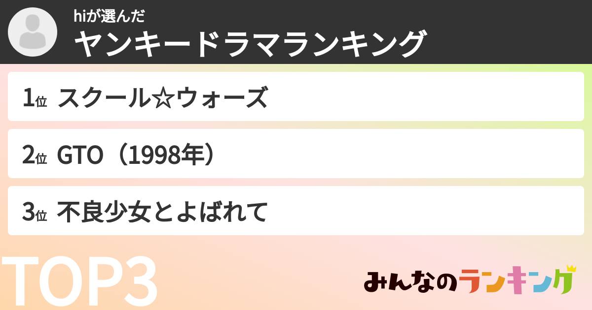 hiさんの「ヤンキードラマランキング」