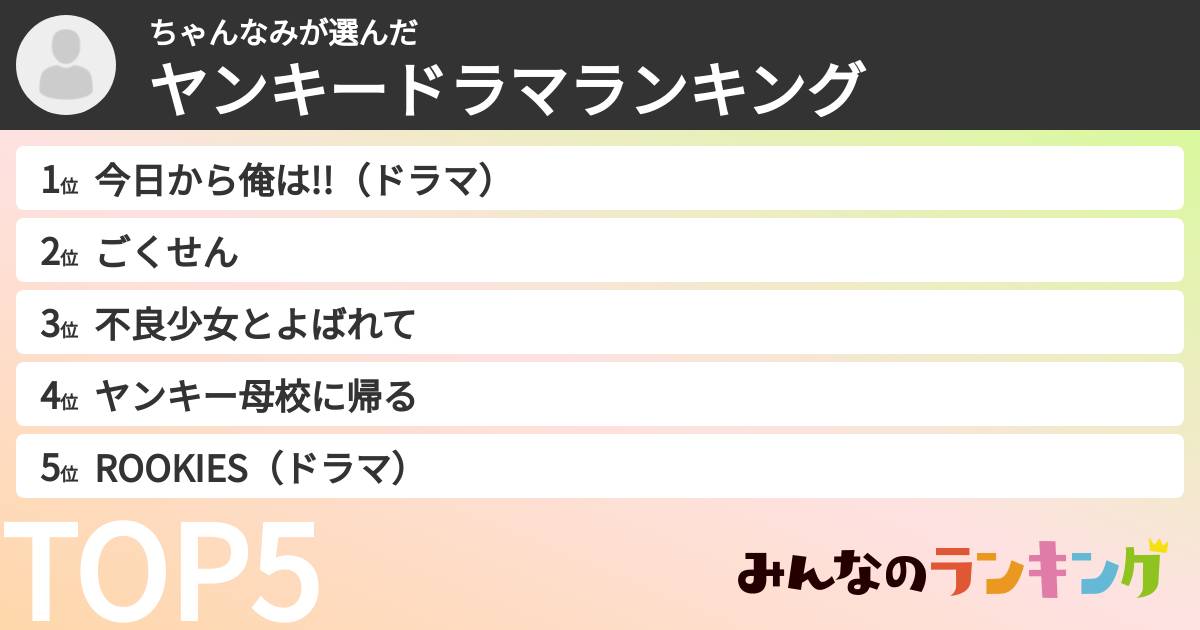 ちゃんなみさんの「ヤンキードラマランキング」