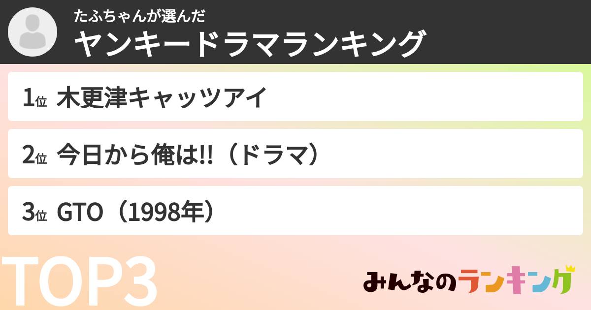 たふちゃんさんの「ヤンキードラマランキング」