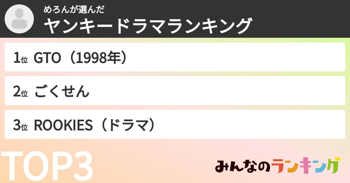 めろんさんの「ヤンキードラマランキング」