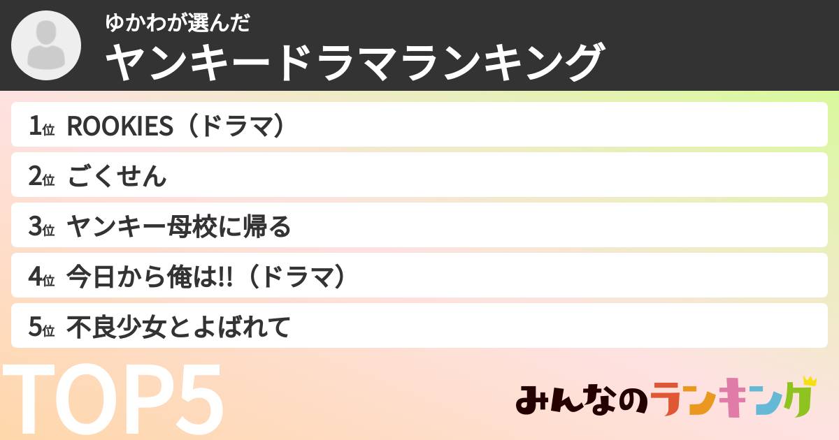 ゆかわさんの「ヤンキードラマランキング」