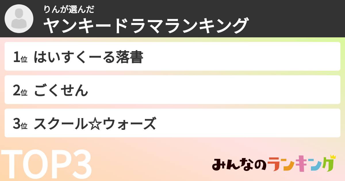 りんさんの「ヤンキードラマランキング」