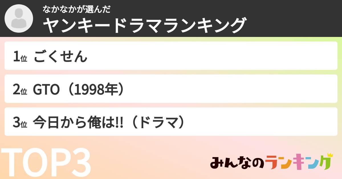 なかなかさんの「ヤンキードラマランキング」