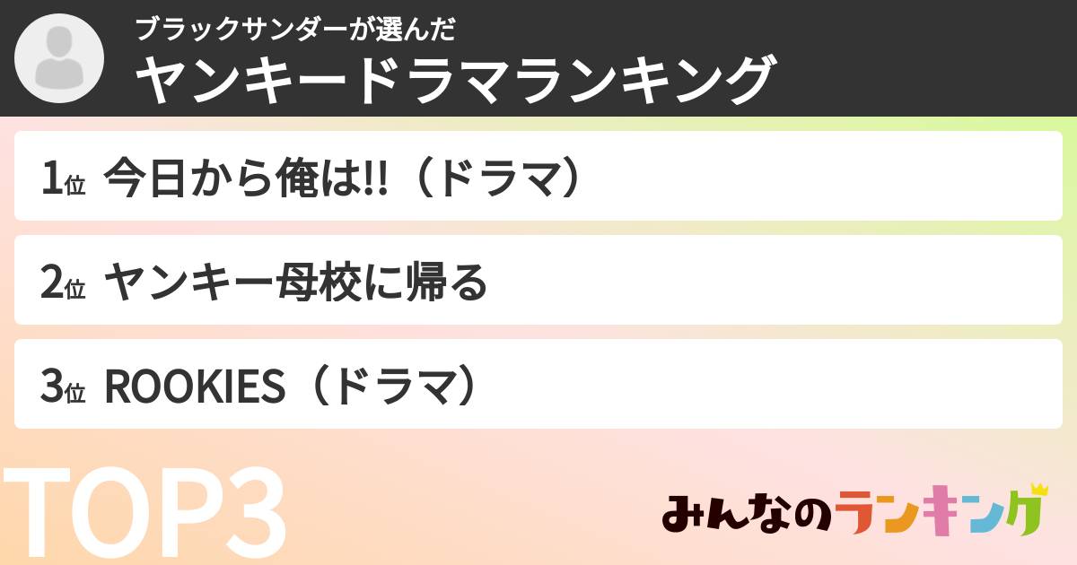 ブラックサンダーさんの「ヤンキードラマランキング」