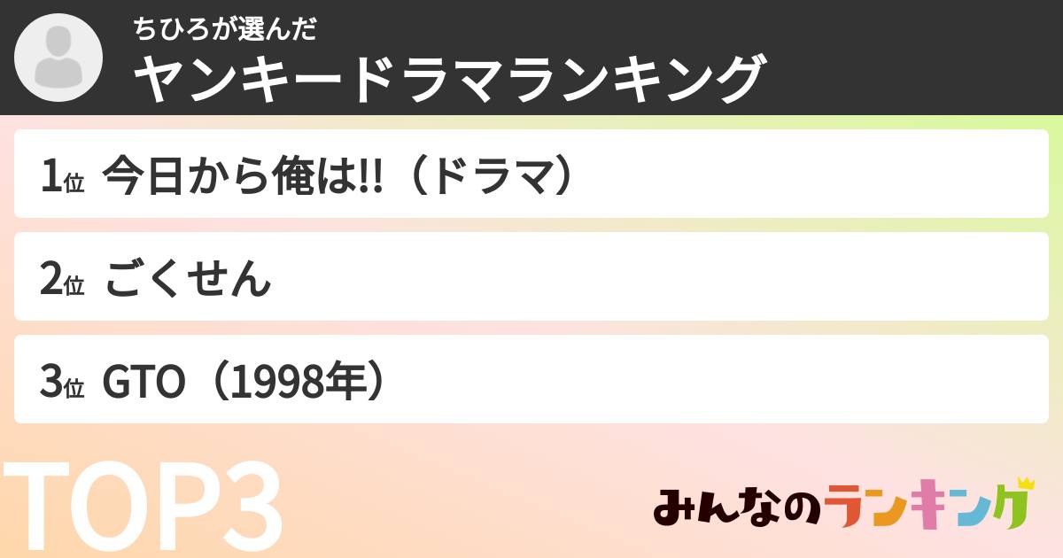 ちひろさんの「ヤンキードラマランキング」
