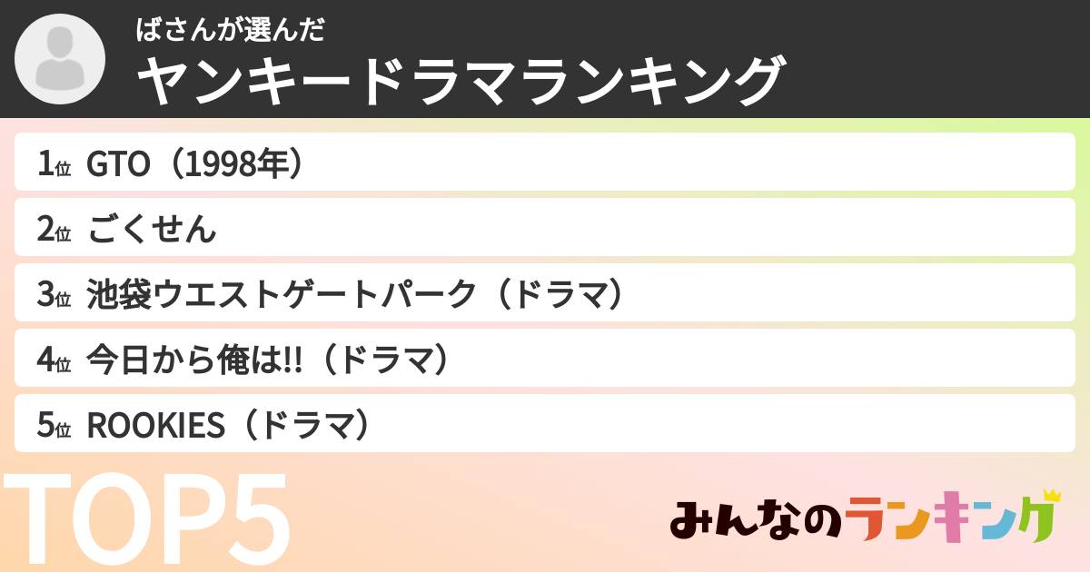 ばさんさんの「ヤンキードラマランキング」