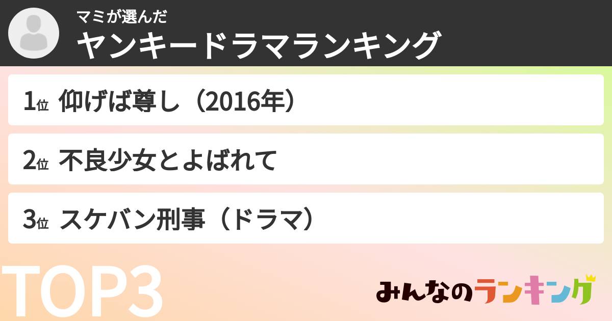 マミさんの「ヤンキードラマランキング」