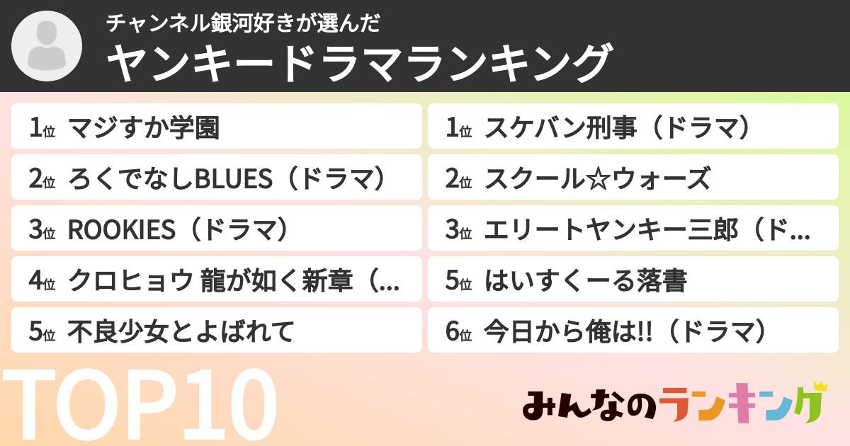 チャンネル銀河好きさんの「ヤンキードラマランキング」